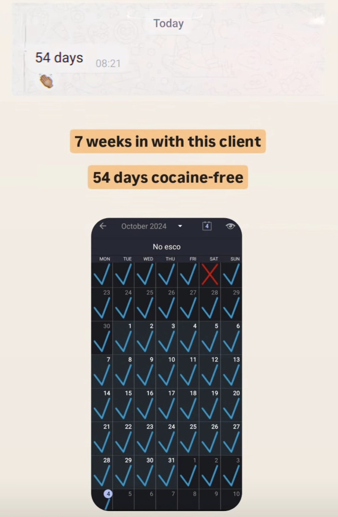 WhatsApp message from a client reading “54 days” with a clapping reaction, above the captions “7 weeks in with this client” and “54 days cocaine-free” and the client's habit-tracker calendar showing an unbroken streak of ticks.